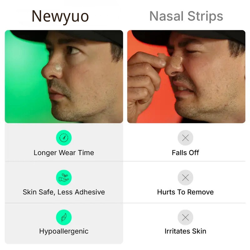 Final 3 Hours: 60%OFF🔥Newyuo™ Magnetic Nasal Ventilation Strips